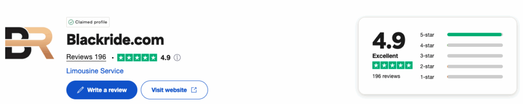 Blackride Trustpilot reviews
